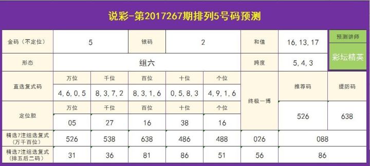 新澳门六开彩开奖结果近15期,未来展望解析说明_专业款39.982