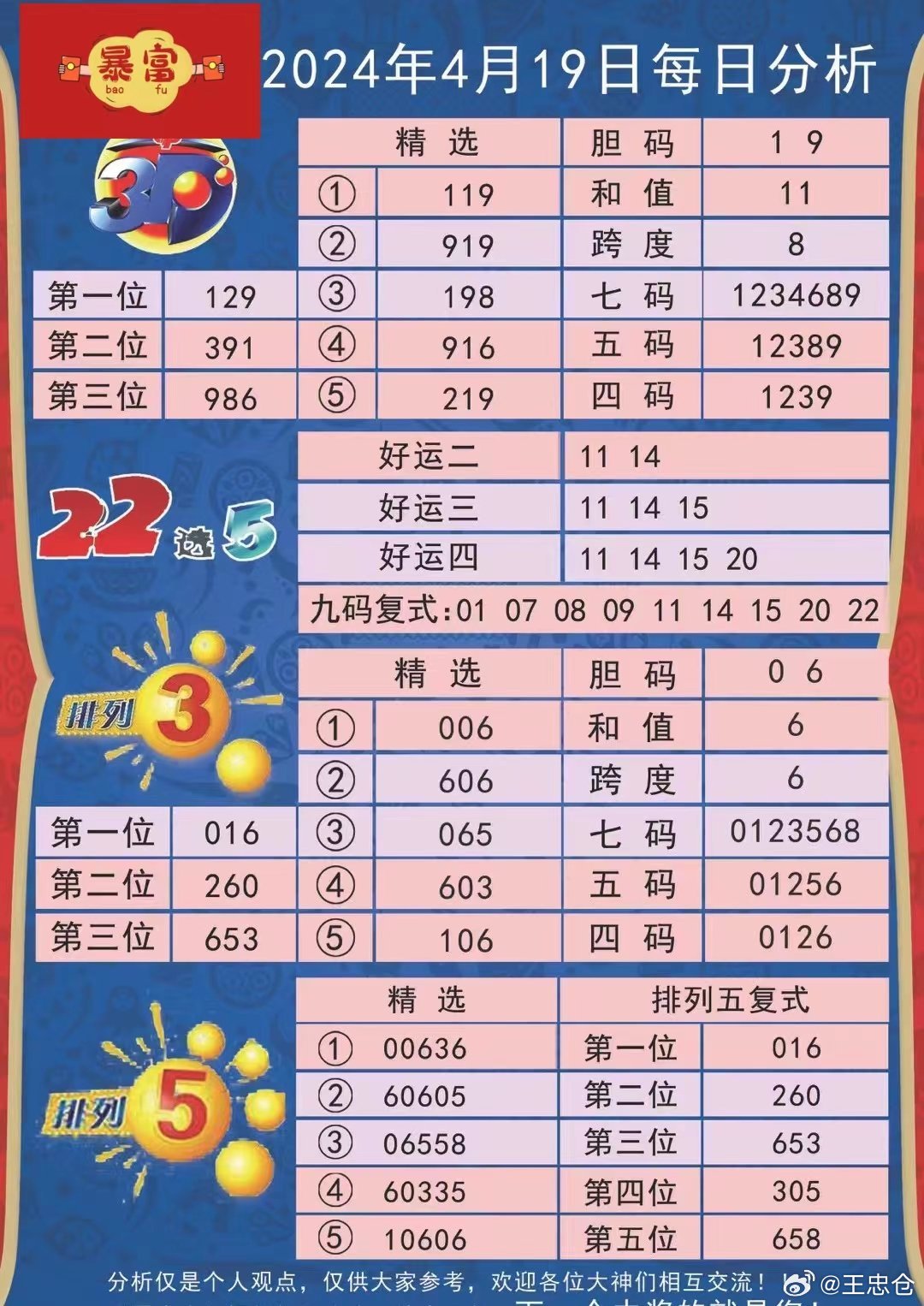 新澳今天最新资料2024年开奖,专家观点解析_UHD款57.41