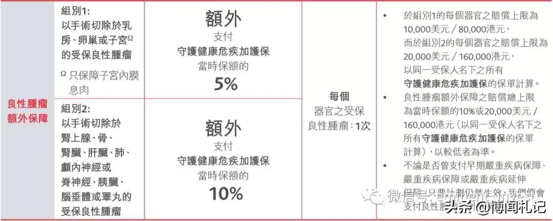 香港最快最精准免费资料,可行性方案评估_HT95.979