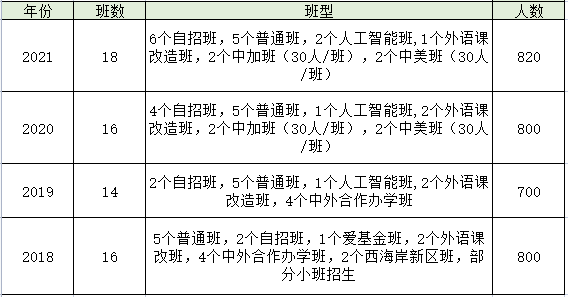 二四六每期玄机资料大全见贤思齐,合理化决策实施评审_视频版35.875