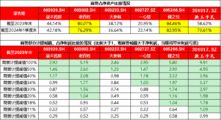 2024年新奥门特免费资料大全,正确解答落实_静态版39.850