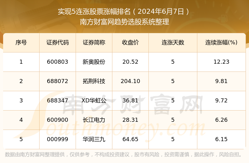 2024新奥资料免费精准061,实地考察数据分析_PT12.928