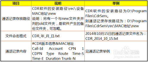 老澳门开奖结果2024开奖记录,实效策略解析_PT84.950