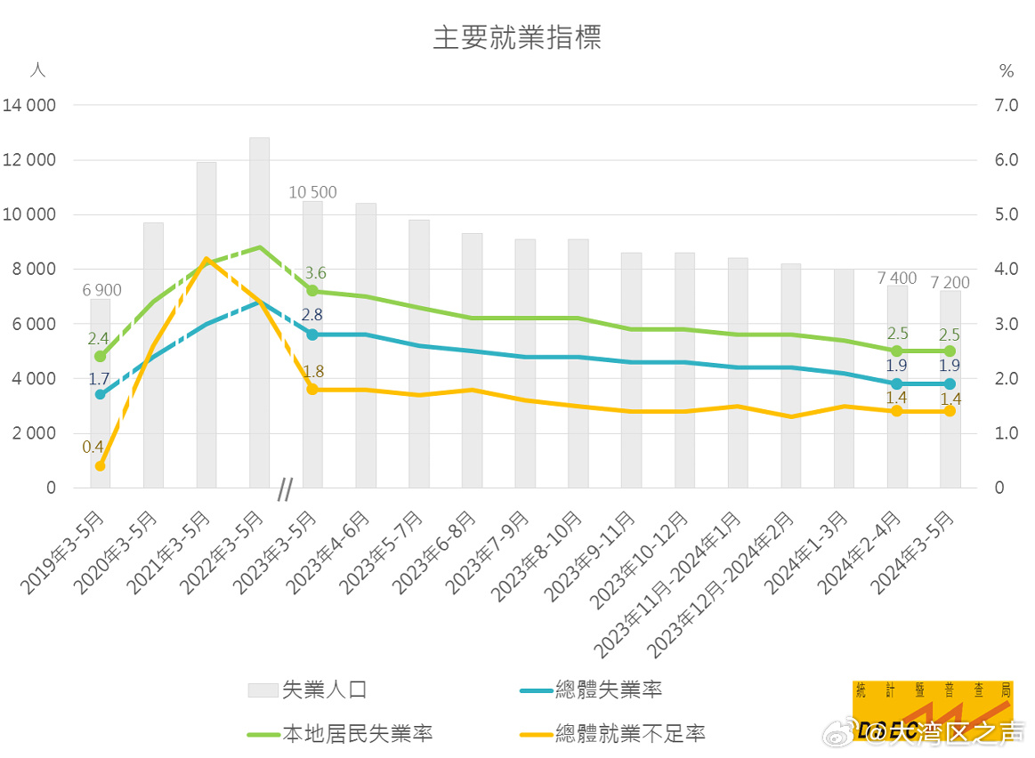 2024新澳资料免费资料大全,整体规划执行讲解_WP48.376