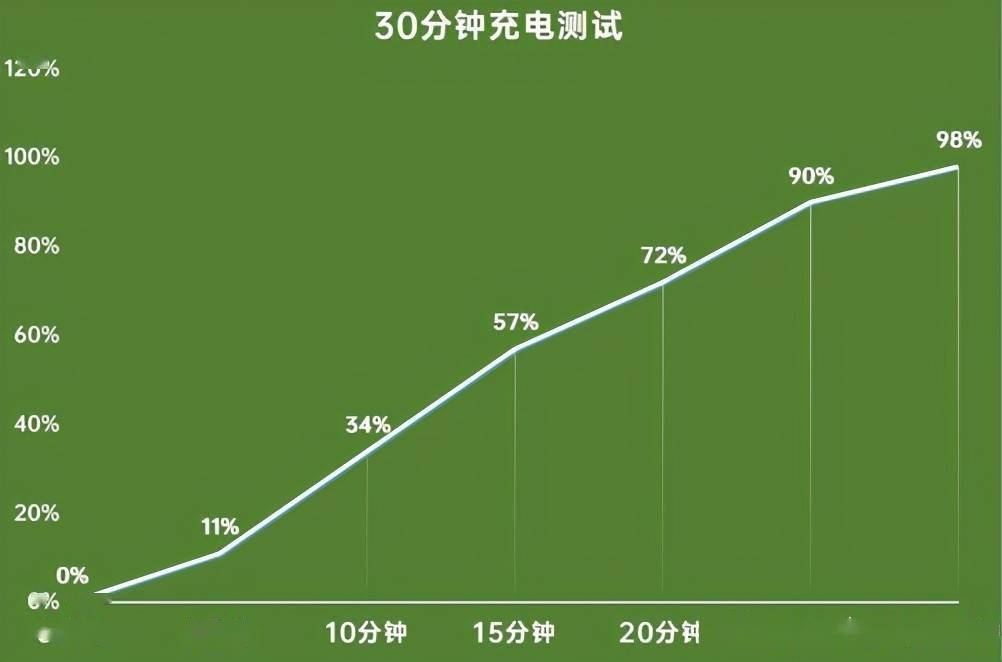 新奥天天免费资料大全,前沿解读说明_T35.766