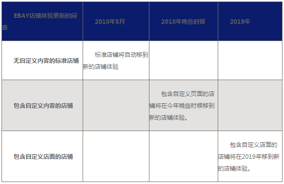 2024新澳三期必出一肖,快速设计响应方案_顶级版29.778