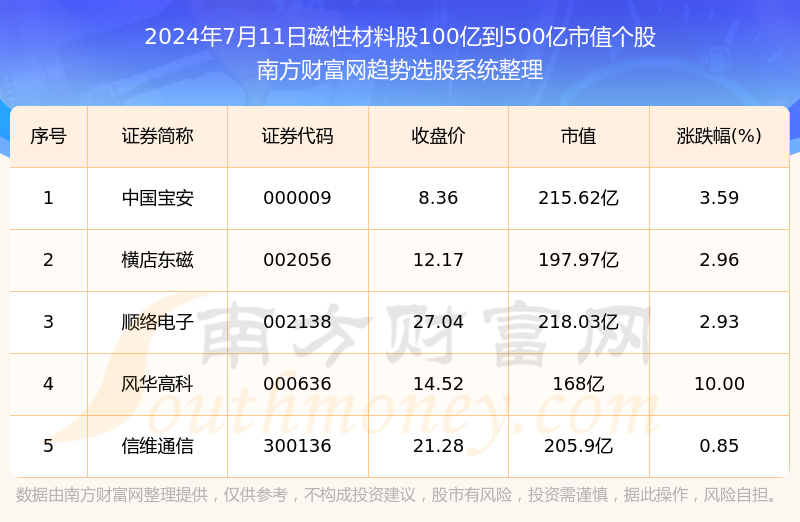 新澳门资料大全正版资料2024年免费下载,家野中特,经济性执行方案剖析_粉丝版80.743