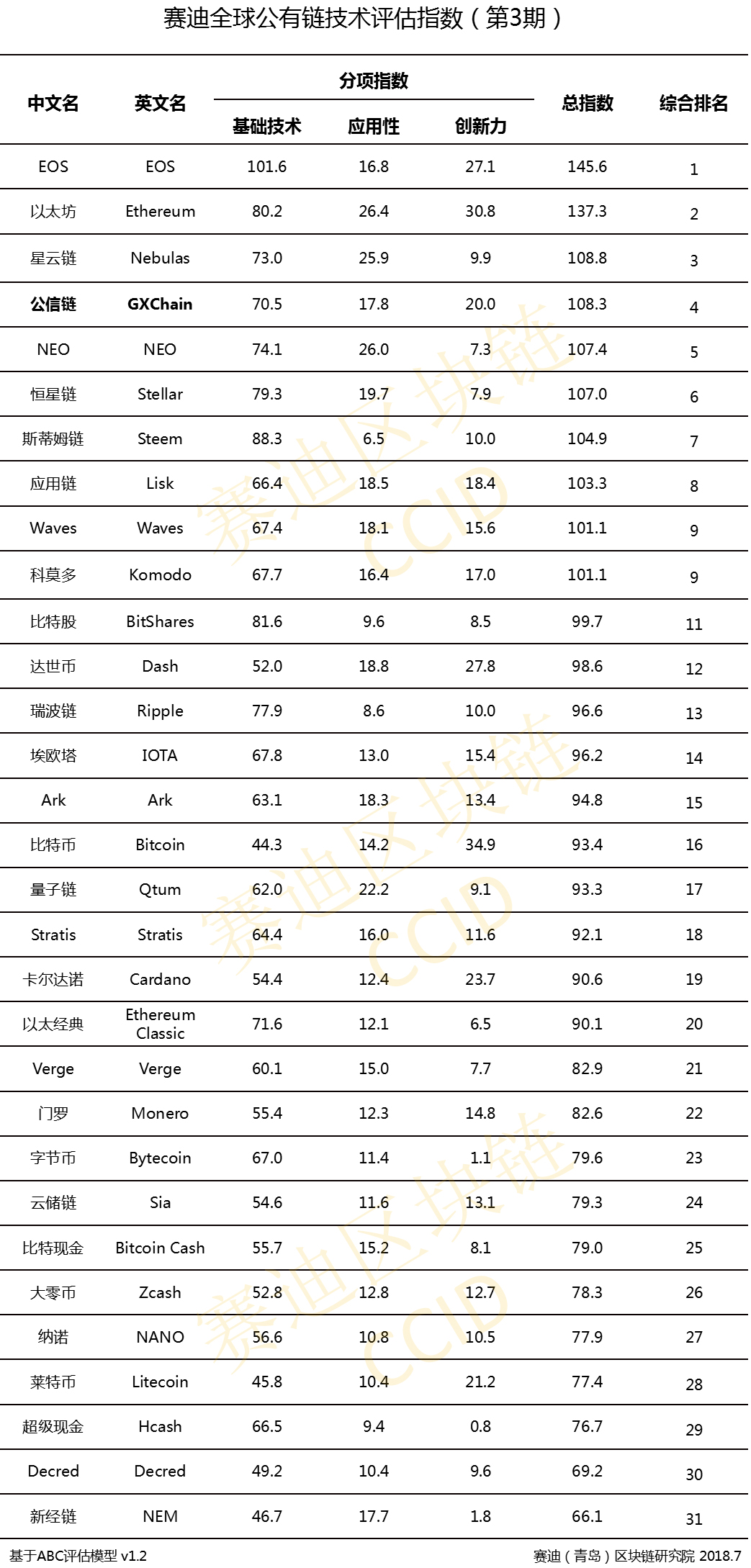 新澳开奖结果记录查询表,高效方法评估_粉丝款75.994