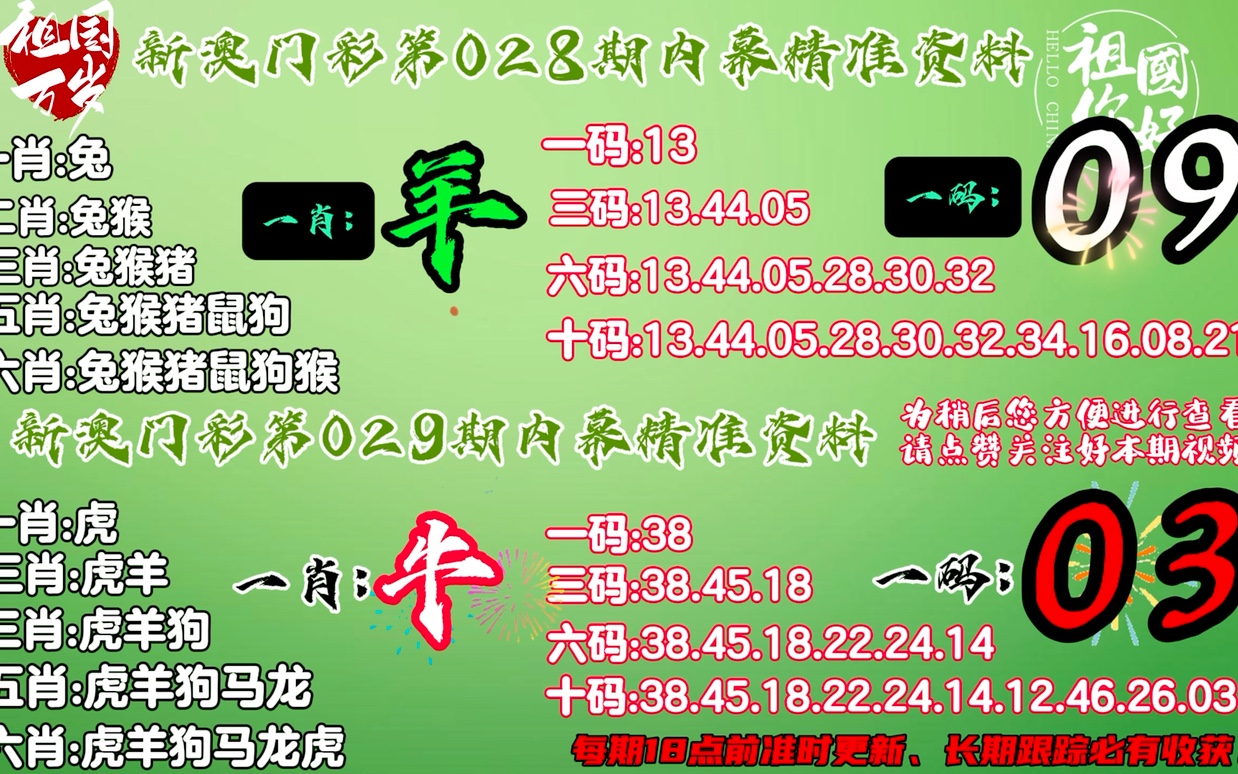 新澳门今晚精准一肖,实地评估数据方案_移动版48.656