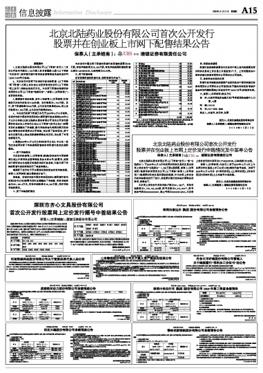 北陆药业股票最新动态