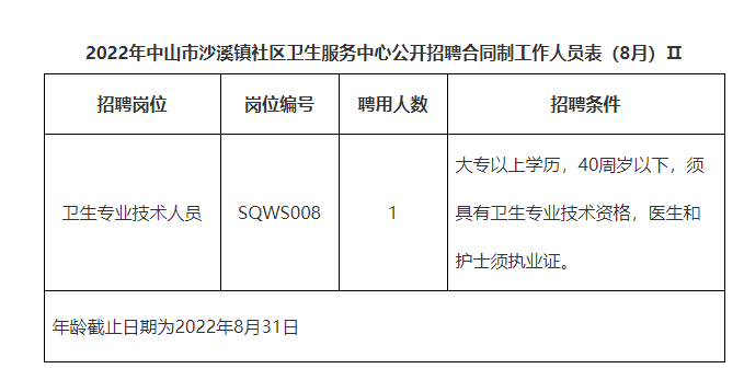 沙溪人才网最新招聘动态速递