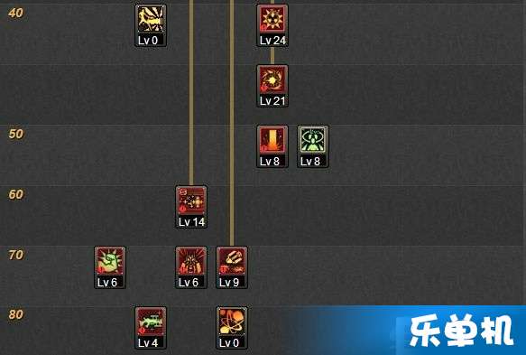 90级男大枪最新刷图加点全攻略