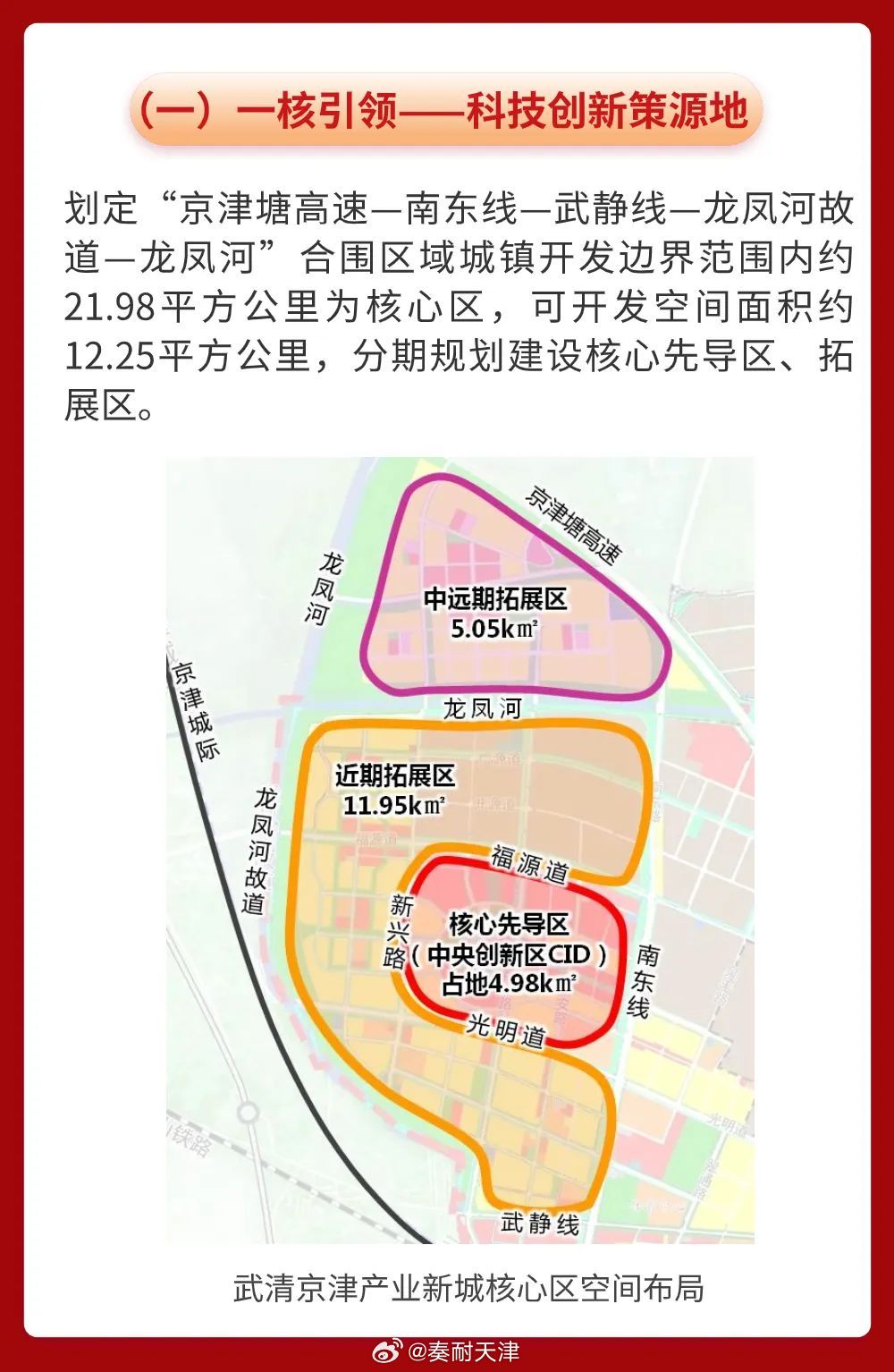 京津产业新城，协同发展新高地与产业升级前沿动态