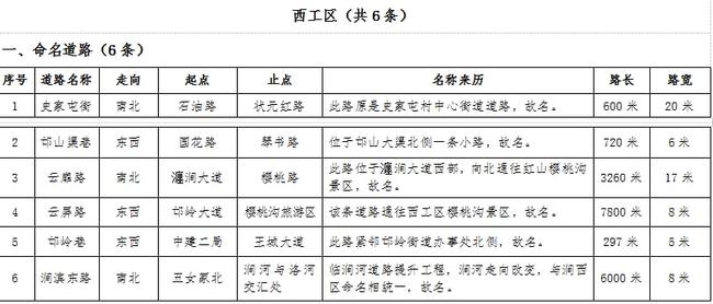 龙门县最新人事任免动态深度剖析