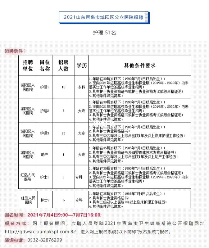 遵义市护士最新招聘全面解析