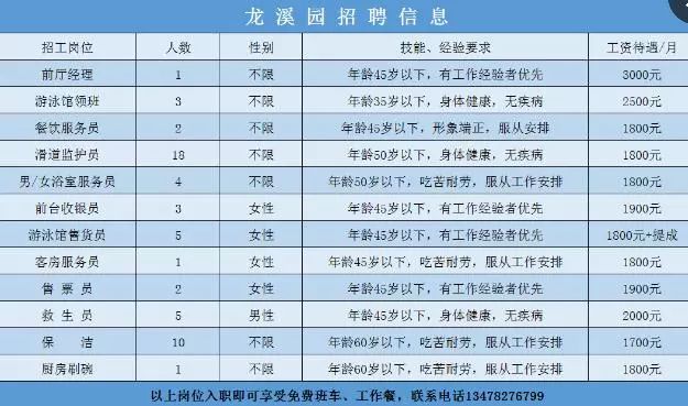 本溪市2017年最新招工动态概览