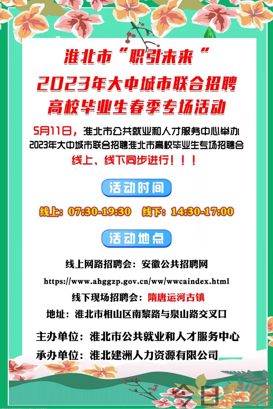 淮北市论坛最新招聘动态一览