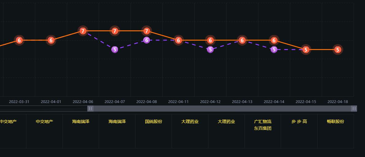 畅联股份最新动态资讯