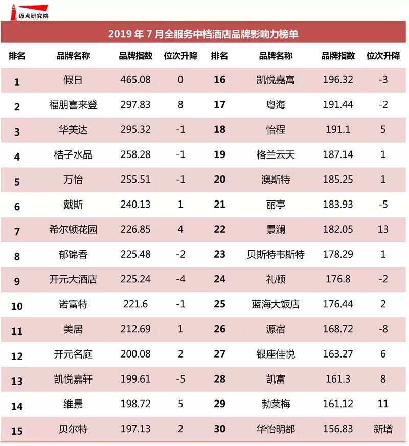 MBI七月最新消息，多维度动态深度解析