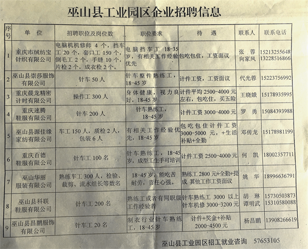 黑山县内工厂最新招聘动态速递