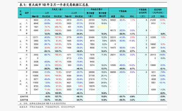 山东2017年废铜价格最新行情