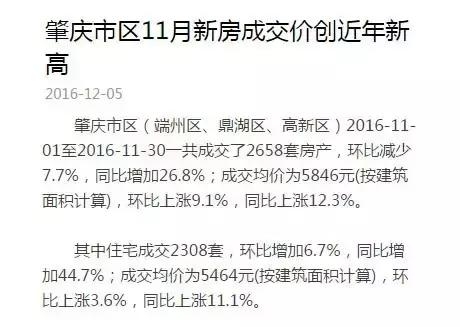 肇庆最新楼价今日均价及走势分析