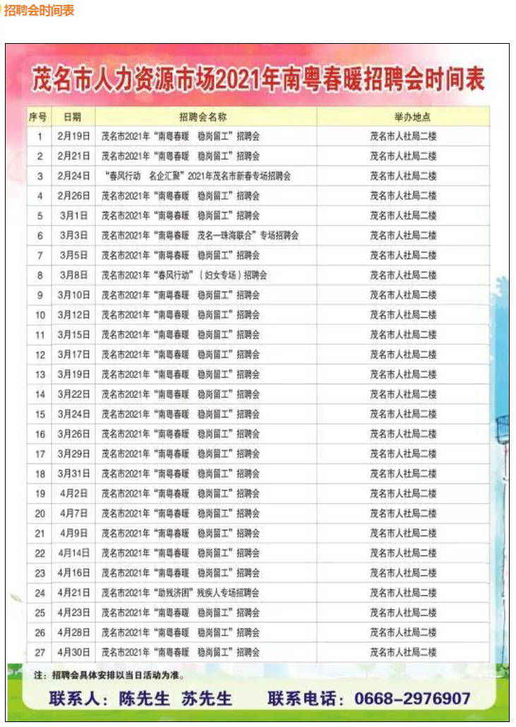 高明人才最新招聘信息一览