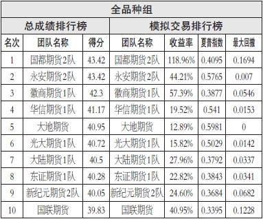 焦煤现货价格最新报价及趋势分析