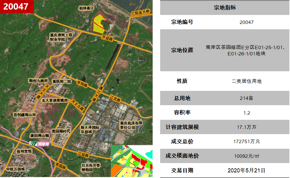 茶园新区房价最新动态