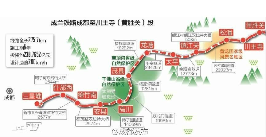 宜西高铁加速推进，未来交通格局迎来重塑