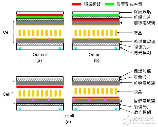 探索懂的IN最新地址，开启知识共享新纪元