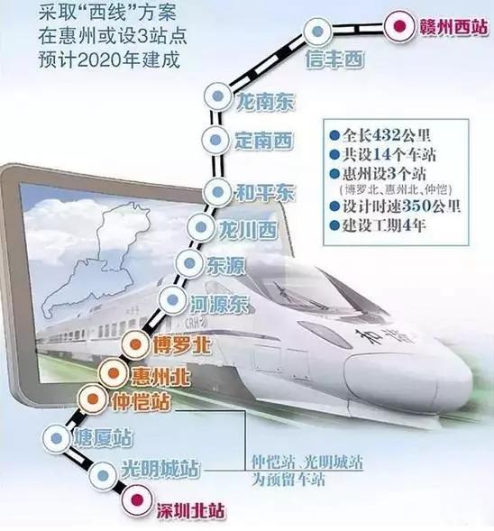 深度解析，最新樟木头地铁规划图