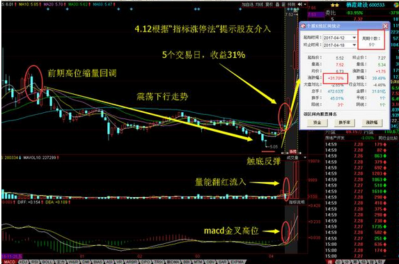 粤电力重组最新动态