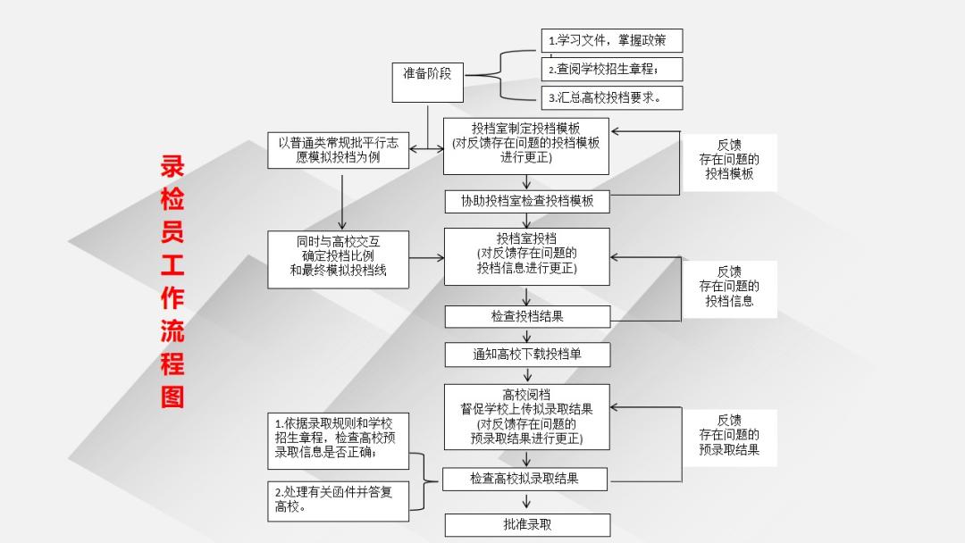 打印并应用最新章程，高效管理策略促进组织发展