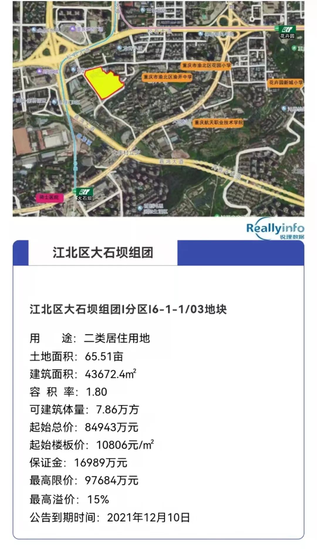 容积率最新政策深度解读及其对房地产市场的深远影响