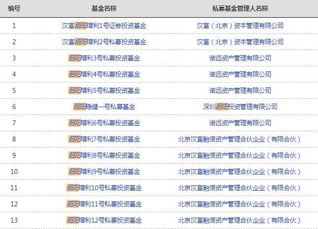 2024年12月6日 第9页