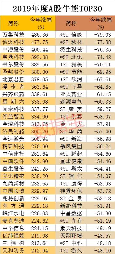 ST信威最新动态及市场影响深度分析