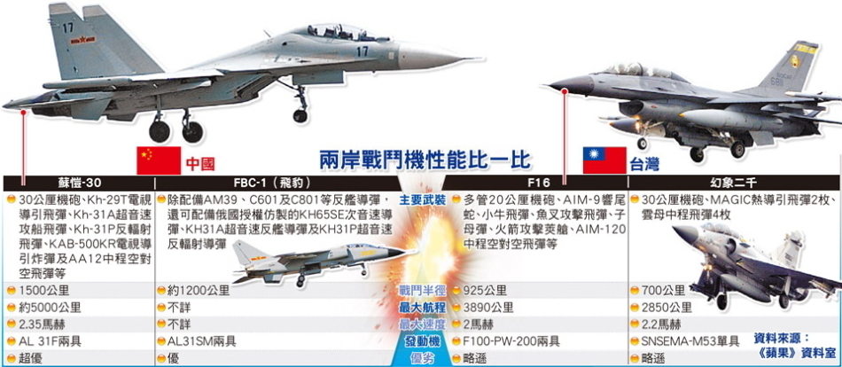 美国对台武器销售最新动态及其深层影响解析