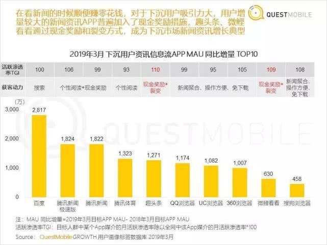 微鲤头条下载全攻略，深入探索信息新境界