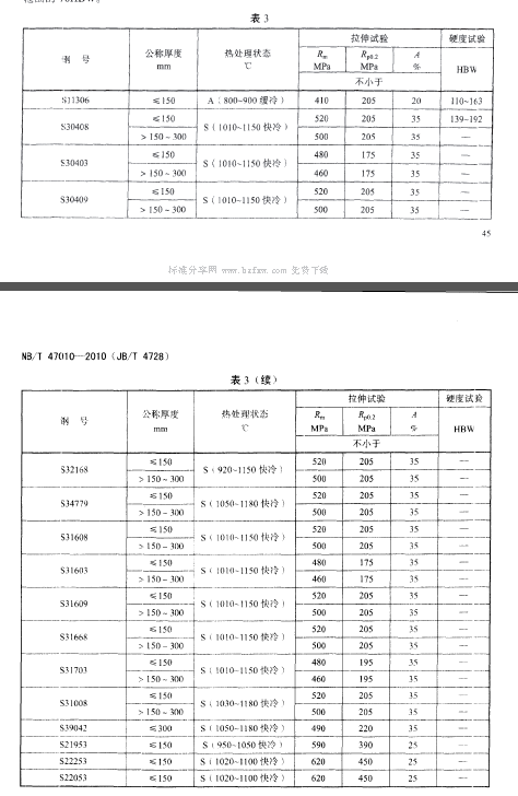 探寻susu63最新地址，解锁网络世界的无限可能