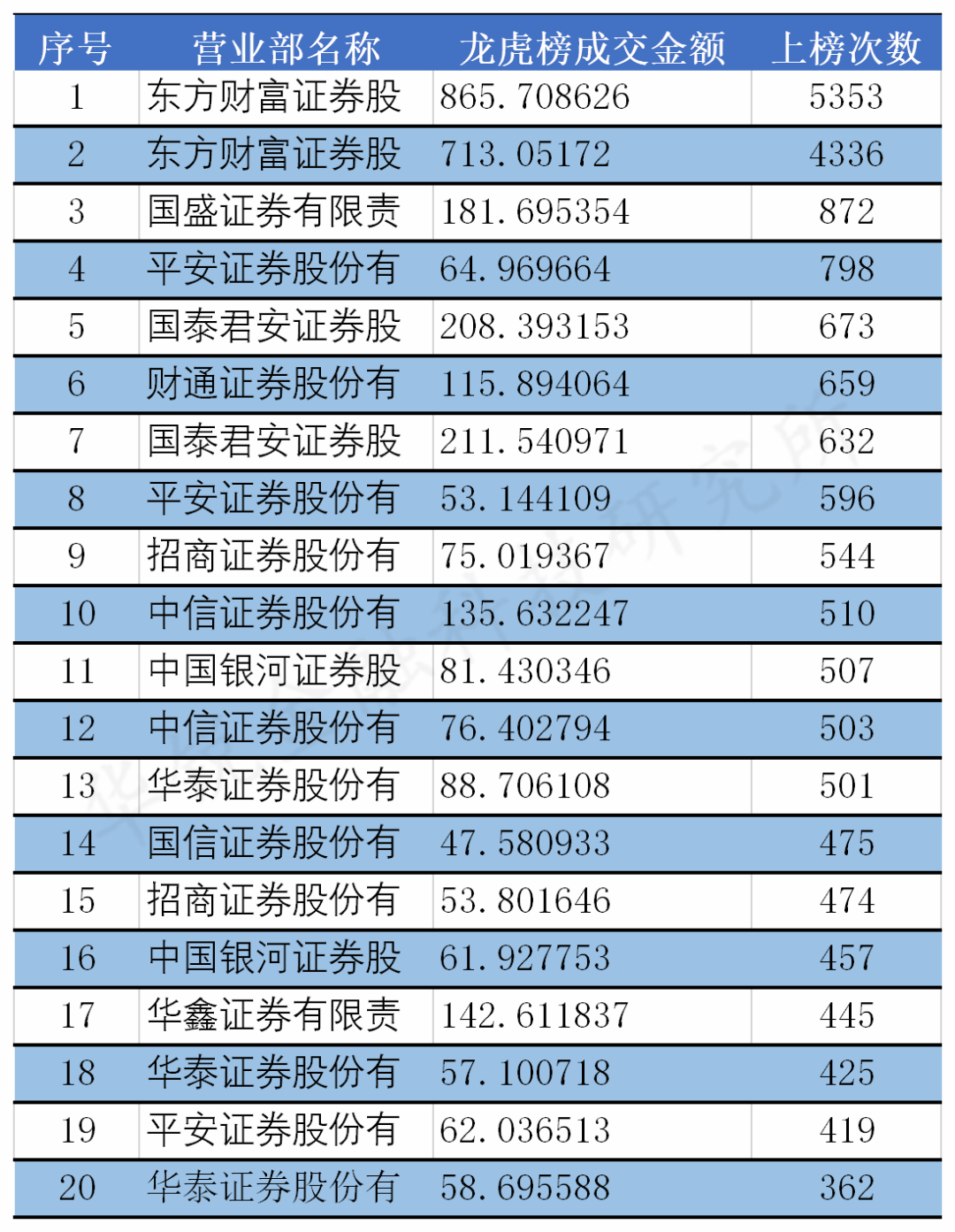 最新官员级别体系，变革与挑战解读