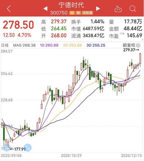 公准股份业绩波动及市场动态深度解析