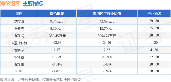 2025年1月5日 第19页