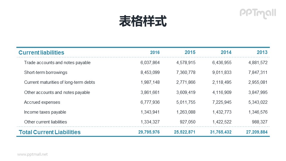 PPT表格下载，提升工作效率与数据可视化的必备工具