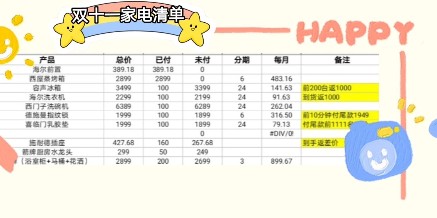 最新家电清单，打造智能舒适家居生活的精选必备