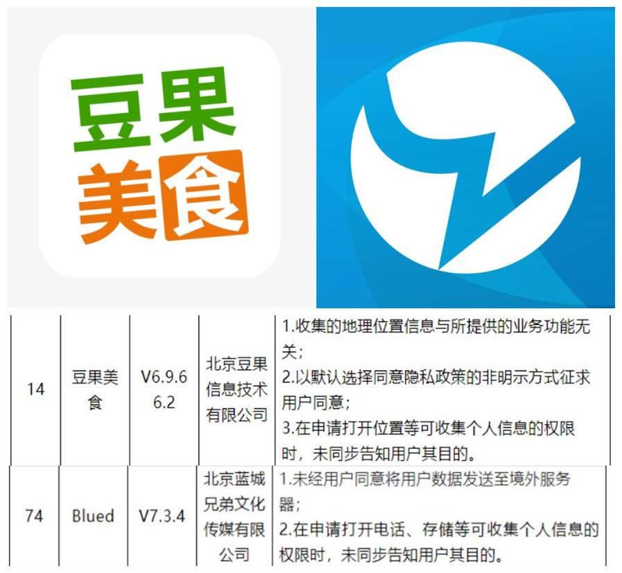 国际版Blued下载安装全攻略，开启全球同志社交新旅程