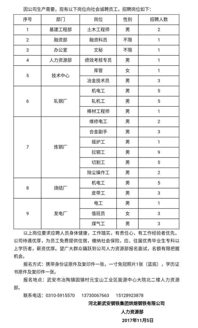 武安最新招工信息汇总