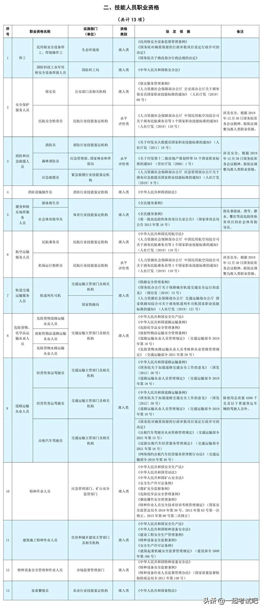 2025年1月9日 第6页