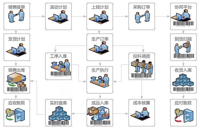 用友U8软件免费下载，开启企业管理信息化高效新路径